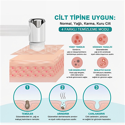  Yüz Temizleme Bakım Masaj Cihazı 15 Kademeli LED Ekran Peeling Cilt Bakımı Şarjlı