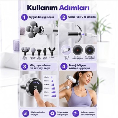 Auhma AMG49 2400MAH 6 Kademeli 5 Başlıklı Masaj Tabancası – Derin Kas Masaj Cihazı