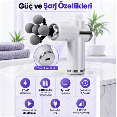 Auhma AMG49 2400MAH 6 Kademeli 5 Başlıklı Masaj Tabancası – Derin Kas Masaj Cihazı