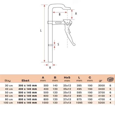 مشبك سريع مطروق من الفولاذ Bulut 40 سم – 400×140 مم