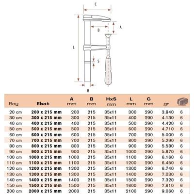 مشبك بفك طويل Bulut 120 سم – 1200×215 مم