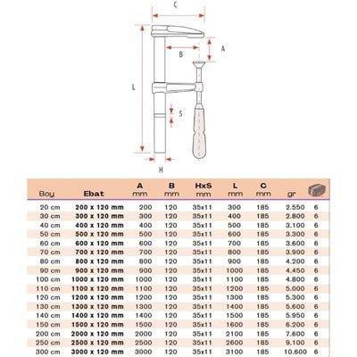 Bulut Large Cast Clamp 120 cm – 1200x120 mm