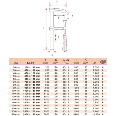 Bulut Large Cast Clamp 70 cm – 700x120 mm