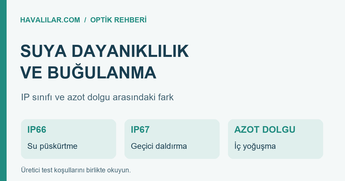 Dürbünde suya dayanıklılık,azot dolgu ve iç dış buğulanma ayrımı