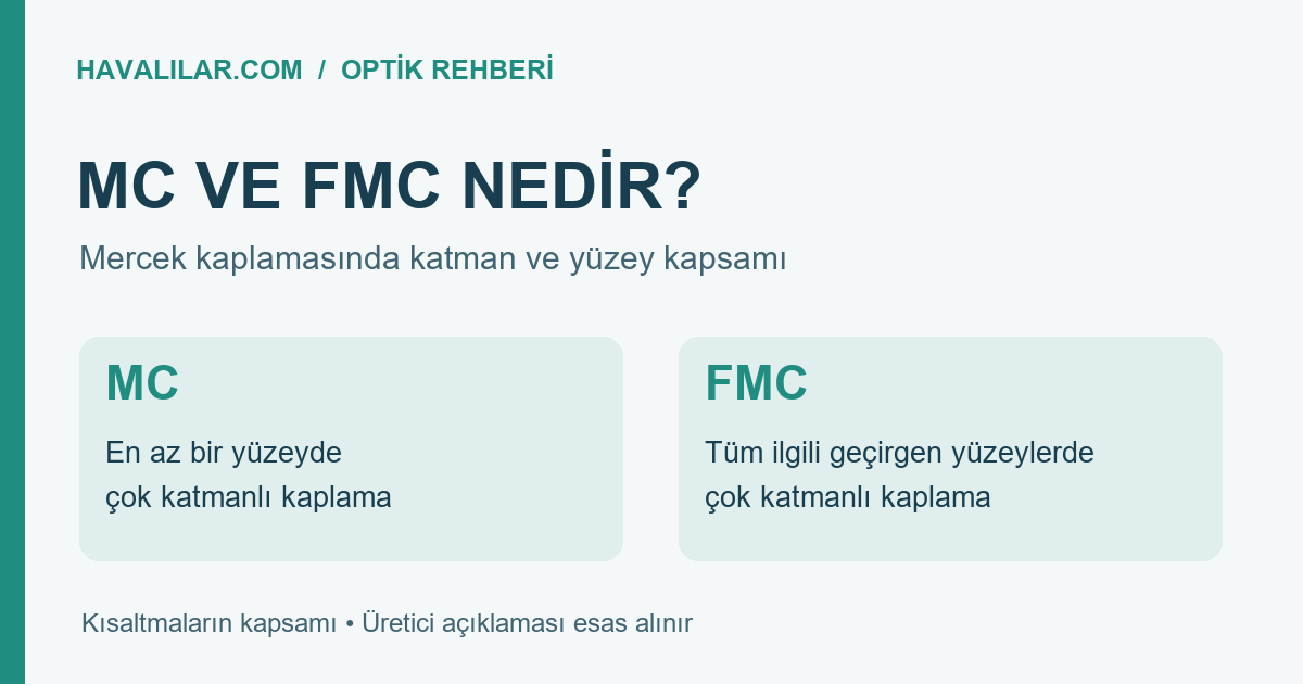 MC ve FMC mercek kaplama kapsamını karşılaştıran optik rehberi