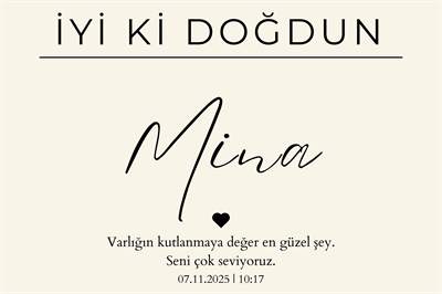 Kişiselleştirilebilir Standart Konsept Doğum Günü Duvar Örtüsü