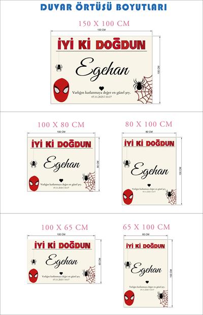 Kişiselleştirilebilir Örümcek Figürlü Doğum Günü Duvar Örtüsü