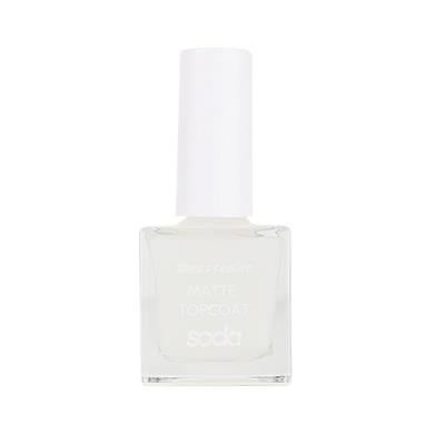 Matte nail coating MATTE TOPCOAT  matteside 503, 8 ml