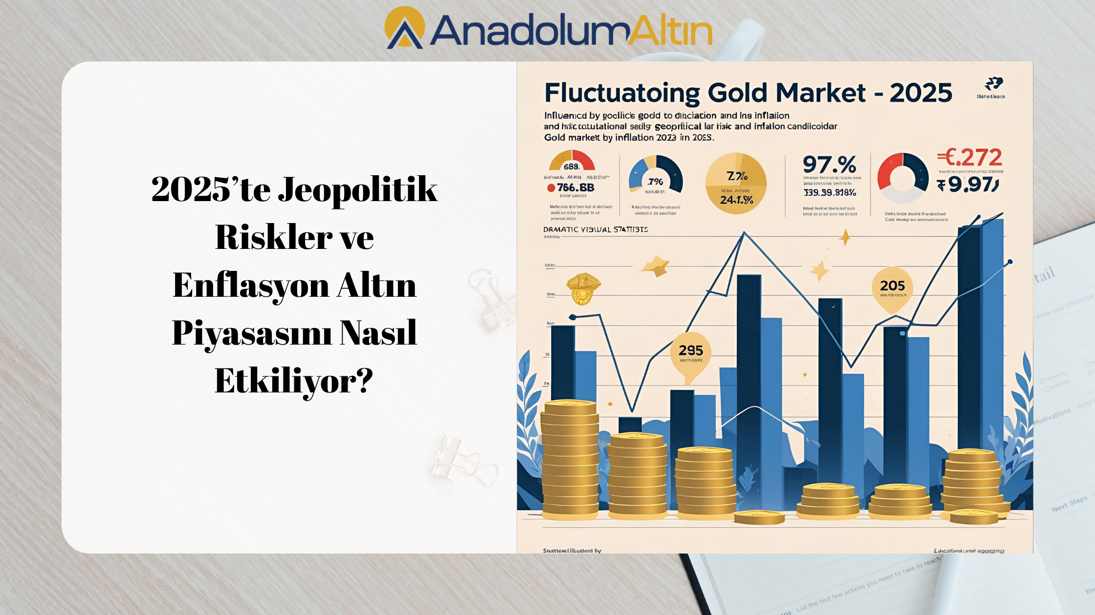 2025’te Jeopolitik Riskler ve Enflasyon: Altın Piyasasına Etkileri