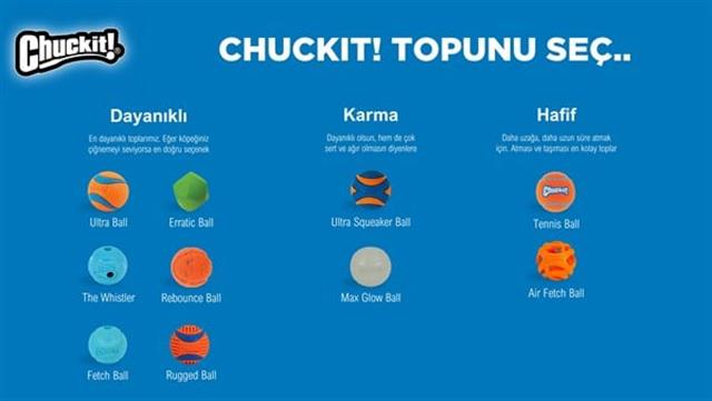 Chuckit! Fetch Ball Köpek Oyun Topu (Orta Boy)