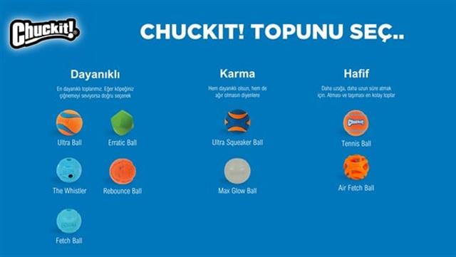 Chuckit! Max Glow Gece Parlayan Köpek Oyun Topu (Küçük Boy)