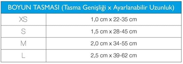 Max & Molly Monkey Maniac Smart ID Köpek Boyun Tasması