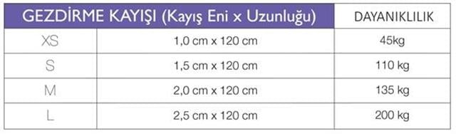 Max & Molly Sailor Köpek Gezdirme Kayışı
