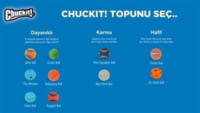 Chuckit! Fetch Ball Köpek Oyun Topu (Orta Boy)