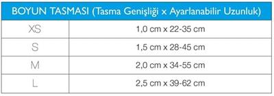 Max & Molly Aloha Smart ID Köpek Boyun Tasması