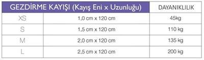 Max & Molly Sailor Köpek Gezdirme Kayışı