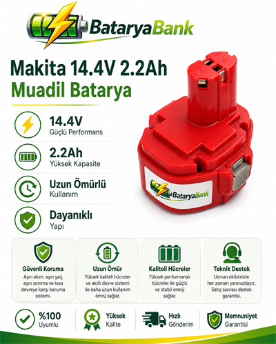 BataryaBank Makita 14.4V 2.2Ah 2200mAh Muadil Matkap Bataryası