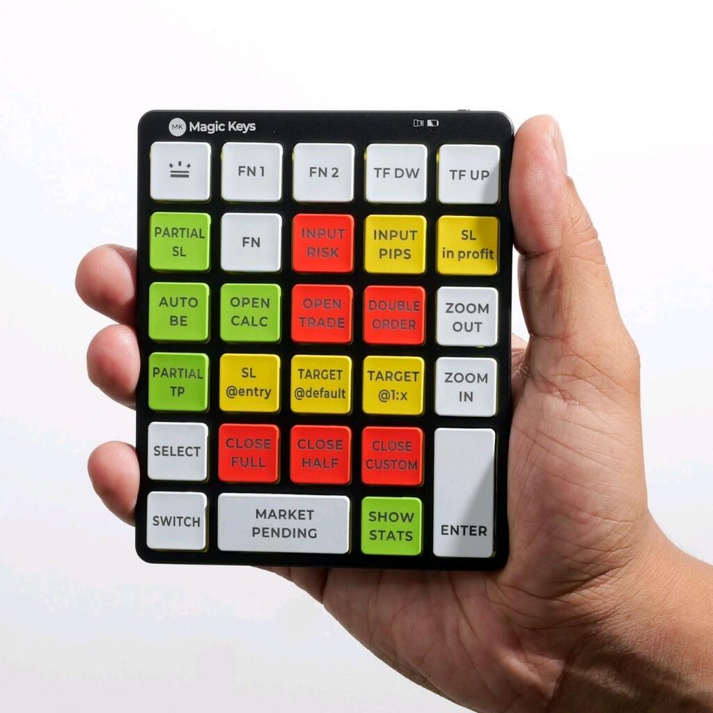 Magic Keys V3 Forex トレーディング Magic Keys V3
