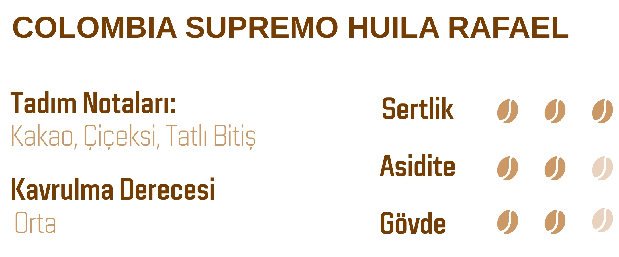 Colombia Supremo Huıla Rafael