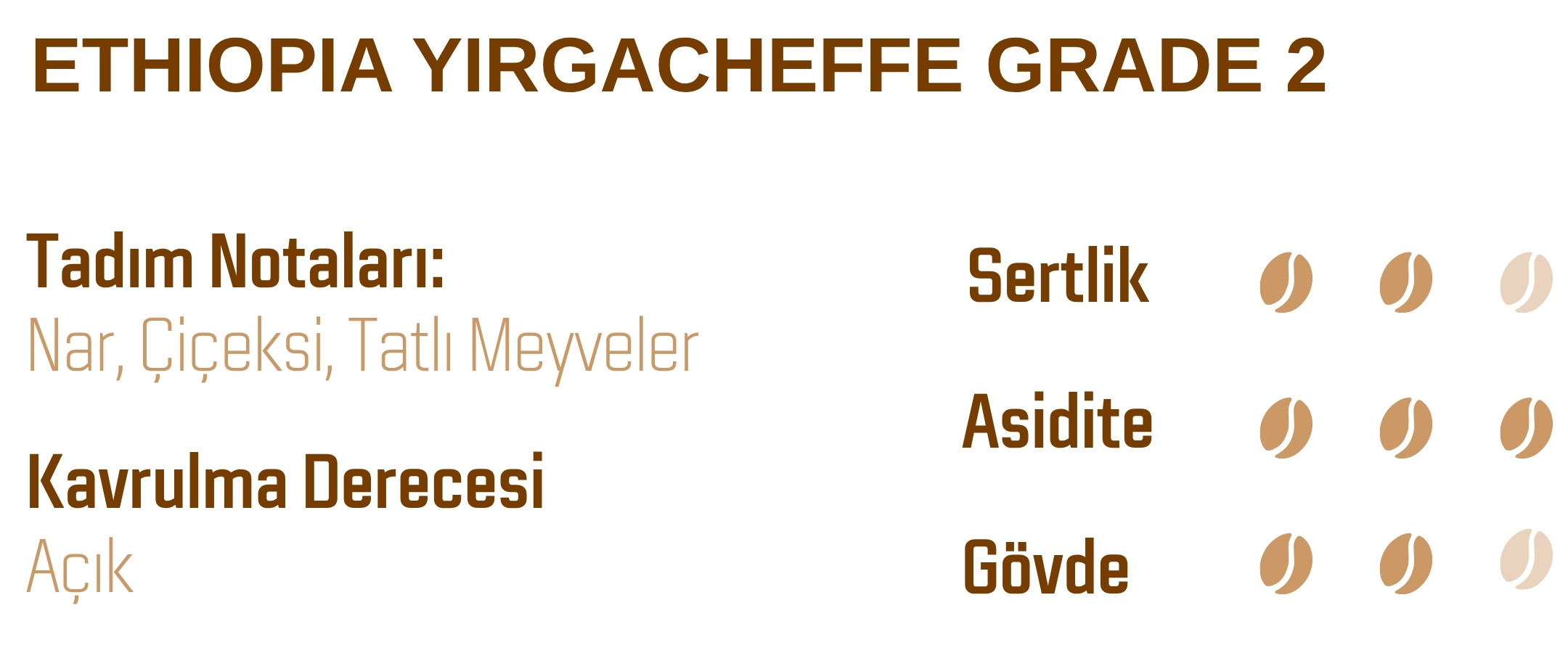 Ethiopea Yırgacheffe Grade 2