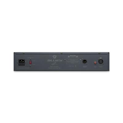 Bluey Limiter