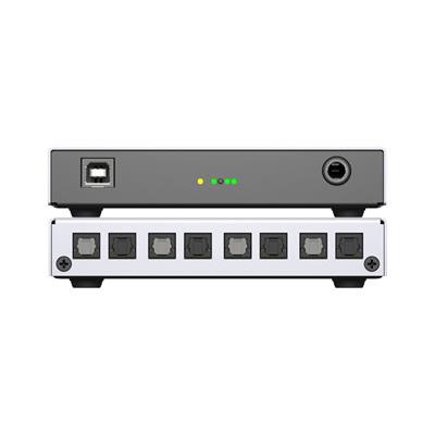 Digiface USB