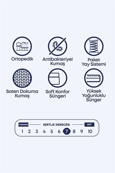 Cennet Yatak Avva Modeli Çift Kişilik Ortopedik Yatak – Lüks Konfor ve Modern Şıklık