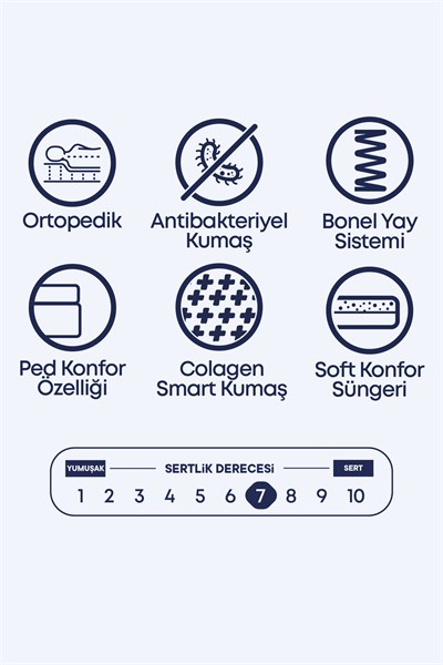 Cennet Yatak Dora Full Ortopedik Yaylı Yatak - Bel ve Omurga Destekli