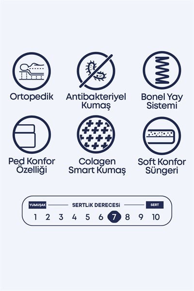 Cennet Yatak Dora Full Ortopedik Yaylı Yatak - Bel ve Omurga Destekli