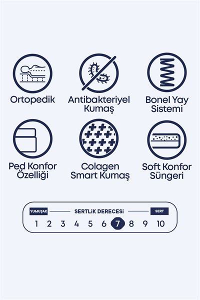 Cennet Yatak Dora Full Ortopedik Yaylı Yatak - Bel ve Omurga Destekli