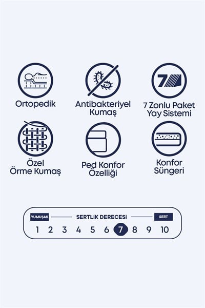Cennet Yatak Form Extra Pedli Yaylı Yatak – Vücut Destekli Uyku Teknolojisi
