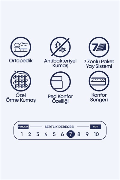 Cennet Yatak Form Extra Pedli Yaylı Yatak – Vücut Destekli Uyku Teknolojisi