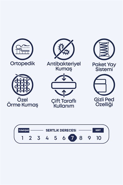 Cennet Yatak Imperial Comfort Serisi Gizli Pedli Yaylı Yatak – Sağlıklı ve Dinlendirici Uyku