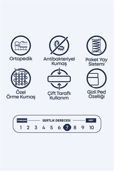 Cennet Yatak Imperial Comfort Serisi Gizli Pedli Yaylı Yatak – Sağlıklı ve Dinlendirici Uyku