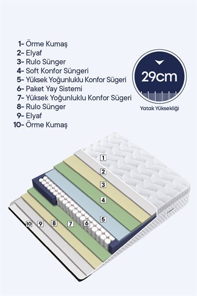 Cennet Yatak Imperial Comfort Serisi Gizli Pedli Yaylı Yatak – Sağlıklı ve Dinlendirici Uyku