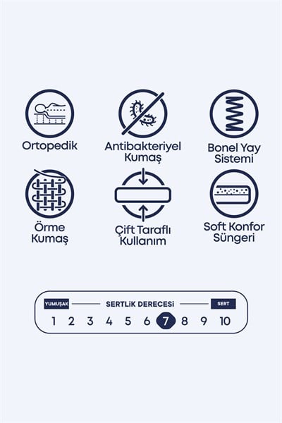 Cennet Yatak Janett 3’lü Çift Kişilik Yatak Seti Yatak Baza Başlık Sade ve Şık