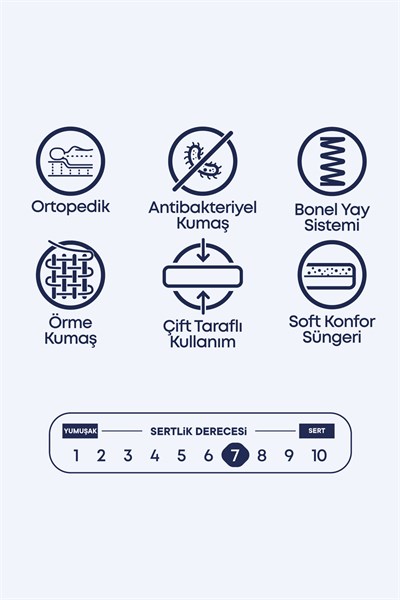 Cennet Yatak Janett 3’lü Çift Kişilik Yatak Seti Yatak Baza Başlık Sade ve Şık