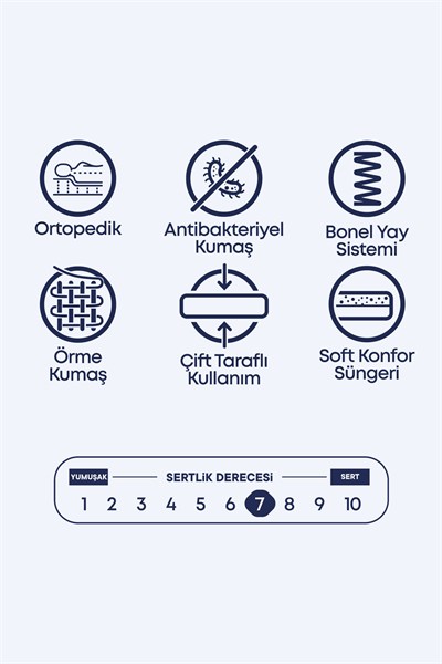 Cennet Yatak Janett 3’lü Çift Kişilik Yatak Seti Yatak Baza Başlık Sade ve Şık