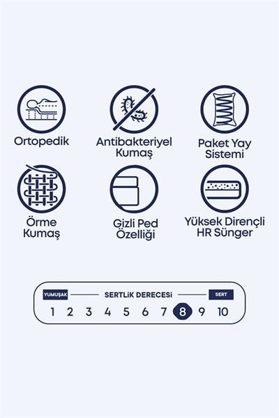 Cennet Yatak Lenon Premium 3’lü Set – Ledli Başlık, Fonksiyonel Sandıklı Baza ve Yüksek Dayanıklı Süngerli Ortopedik Yatak