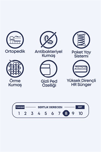 Cennet Yatak Lenon Premium 3’lü Set – Ledli Başlık, Fonksiyonel Sandıklı Baza ve Yüksek Dayanıklı Süngerli Ortopedik Yatak