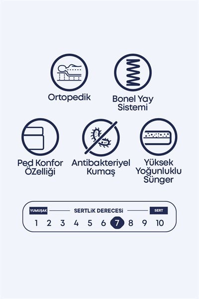 Cennet Yatak Oslo Konfor Pedli Ortopedik Yaylı Yatak – Yumuşak Dokunuşlu ve Destekleyici Uyku Katmanı