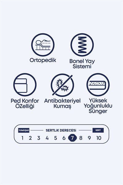 Cennet Yatak Oslo Konfor Pedli Ortopedik Yaylı Yatak – Yumuşak Dokunuşlu ve Destekleyici Uyku Katmanı