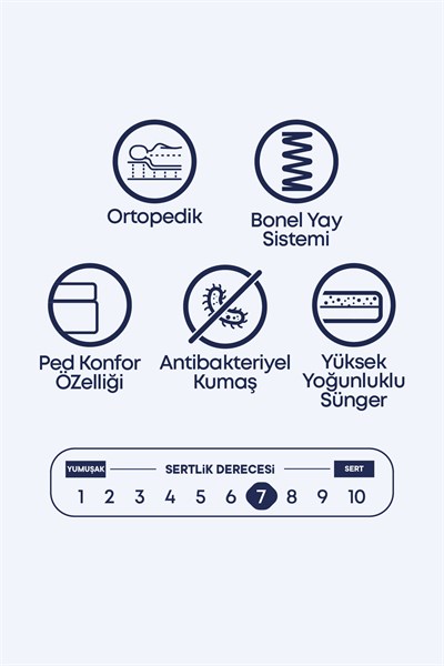 Cennet Yatak Oslo Soft Touch 3’lü Yatak Seti – Yüksek Konfor Pedli Yatak, Fonksiyonel Baza ve Modern Başlık
