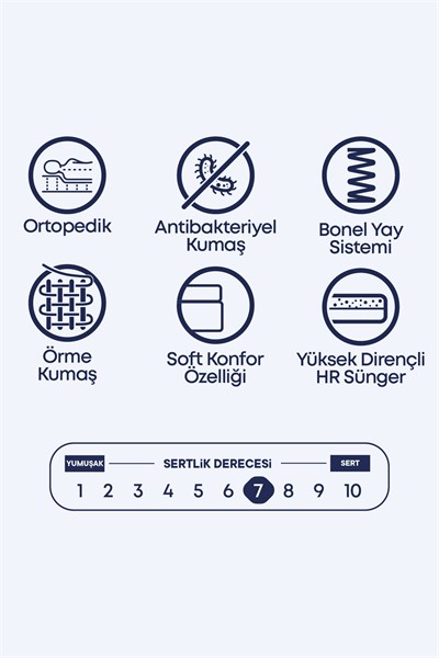 Cennet Yatak Polo Grand 3 Parça Uyku Seti – Sağlıklı Destek Sunan Yatak, Depolama Alanlı Baza ve Aydınlatmalı Başlık