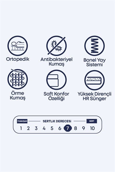 Cennet Yatak Polo Grand 3 Parça Uyku Seti – Sağlıklı Destek Sunan Yatak, Depolama Alanlı Baza ve Aydınlatmalı Başlık