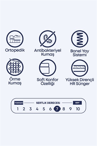 Cennet Yatak Polo Grand 3 Parça Uyku Seti – Sağlıklı Destek Sunan Yatak, Depolama Alanlı Baza ve Aydınlatmalı Başlık