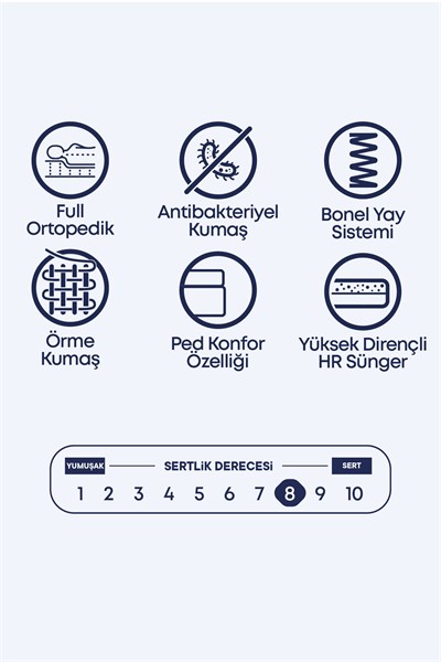 Cennet Yatak Skolyoz Plus Uyku Seti – Medikal Destek Sunan Pedli Yatak, Fonksiyonel Baza ve Uyumlu Başlık