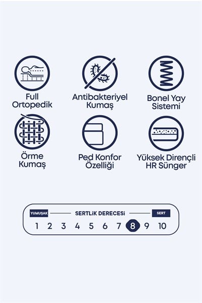 Cennet Yatak Skolyoz Premium Pedli Yatak – Skolyoz Hastalarına Özel Bel ve Sırt Desteği Sunan Ortopedik Yapı