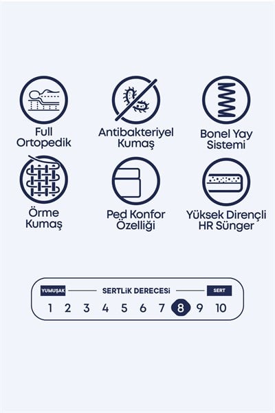 Cennet Yatak Skolyoz Premium Pedli Yatak – Skolyoz Hastalarına Özel Bel ve Sırt Desteği Sunan Ortopedik Yapı