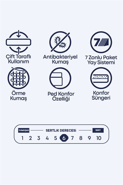 Cennet Yatak Viola Comfort Serisi Yatak – Ortopedik Destek ve Nefes Alabilir Kumaş Kaplamalı